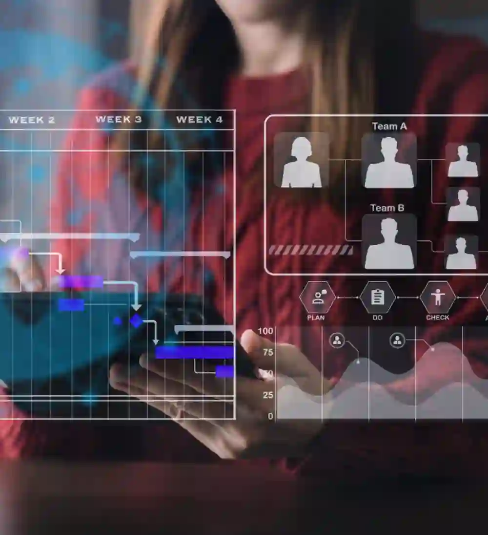 improve-hr-human-resources-in-5-steps